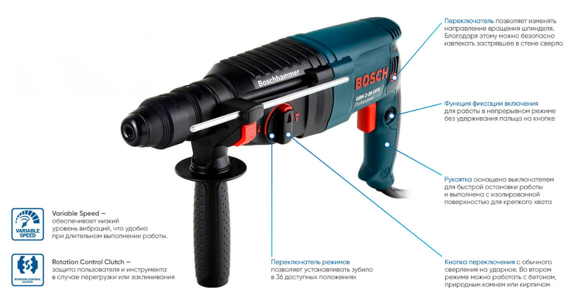 ᐈ Перфоратор Bosch GBH 2-26 DFR – купить в интернет-магазине Белый ...